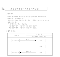 초경량비행장치의비행계획승인신청서(개정2006.8.18) 초경량비행장치의비행계획승인신청서(개정2006.8.18)